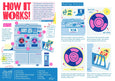 Hello Riso! by Beth Izatt